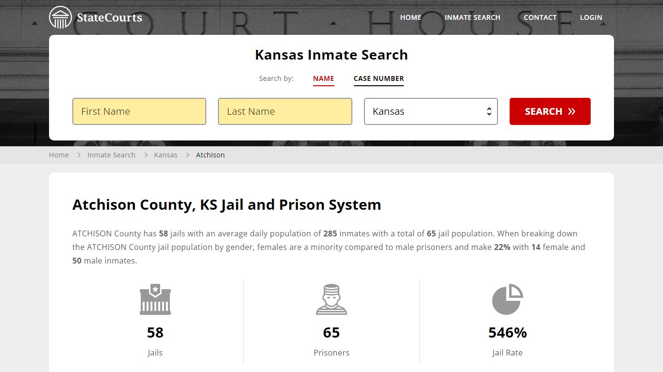 Atchison County, KS Inmate Search - StateCourts